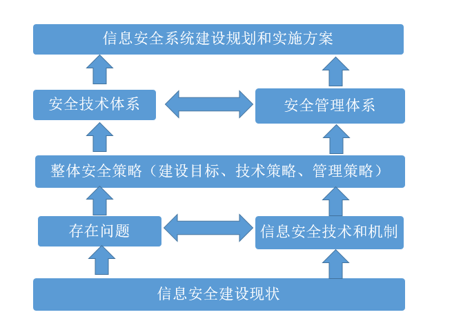 乐鱼