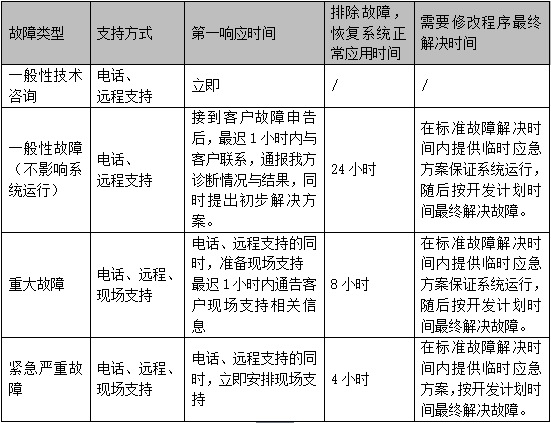 乐鱼