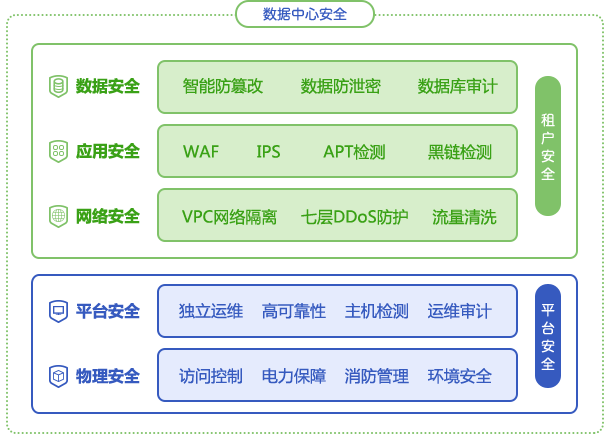 乐鱼