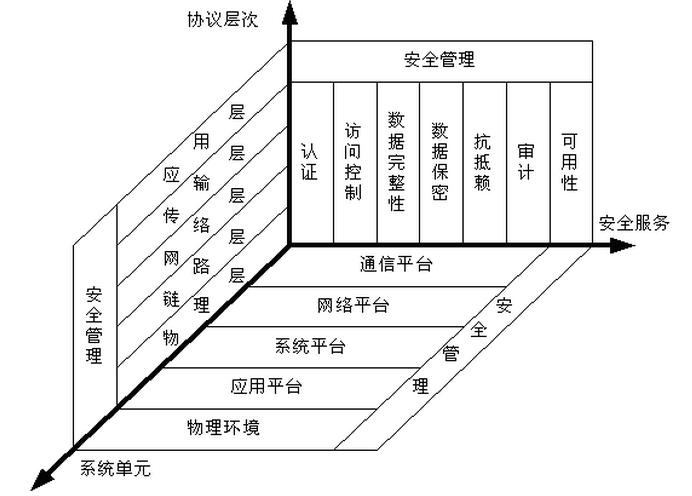 乐鱼