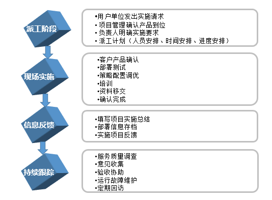乐鱼